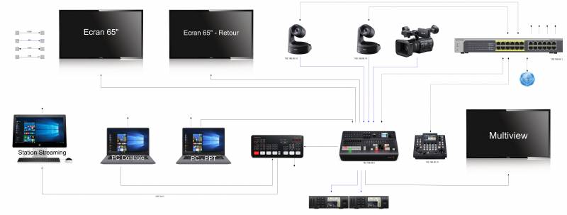 Pourquoi les conseils municipaux doivent être publics ?